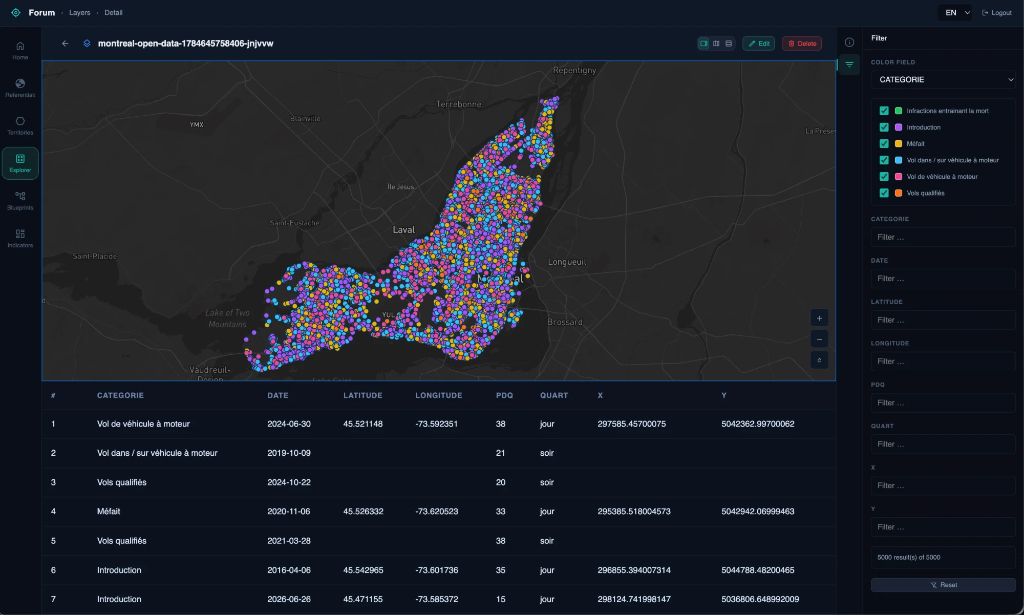 Application Forum : carte de la région de Montréal affichant des milliers d'observations colorées par catégorie, avec filtres par champ et aperçu tabulaire des données